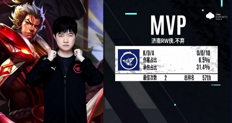 包括在欧冠 包括在欧冠