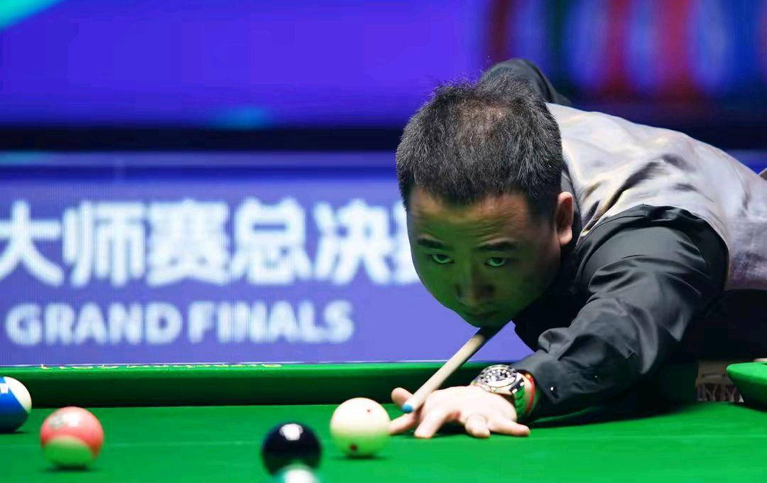 檢驗各隊實 檢驗各隊實